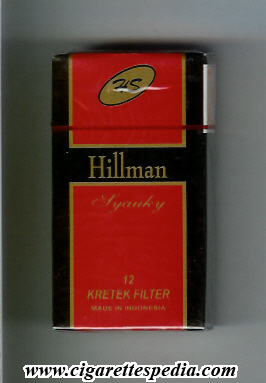 hillman syauky 0 9l 12 h indonesia
