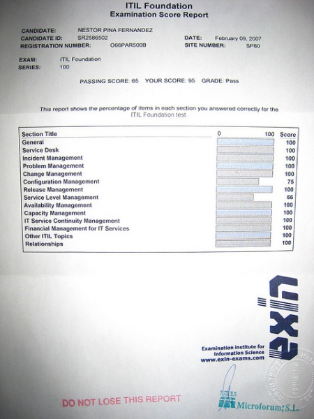File:Certification 1715.jpg