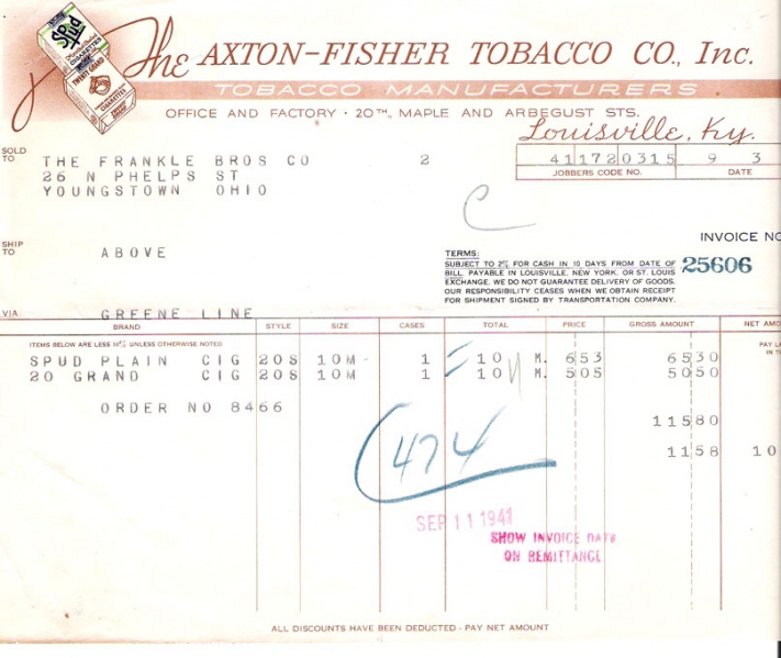 File:BhAxtonFisherTobaccoCo.jpg